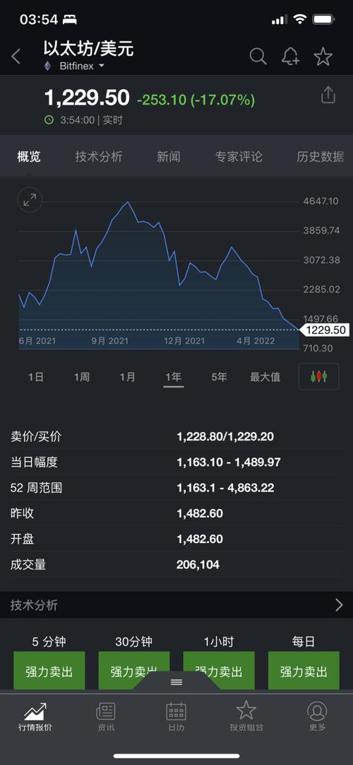 A durable miner in action, emphasizing longevity and efficiency in crypto operations